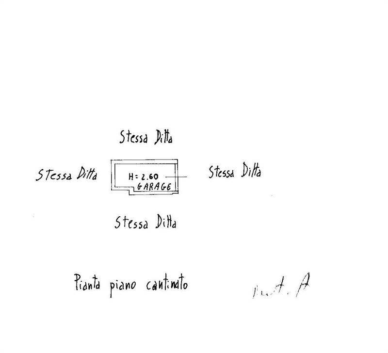 Planimetria 2
